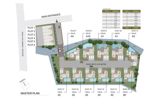 Fifth Element Villas — วิลล่า 3 ห้องนอน แปลง 8 / แบบ A1S (491 ตรม.) - รูปภาพ 16